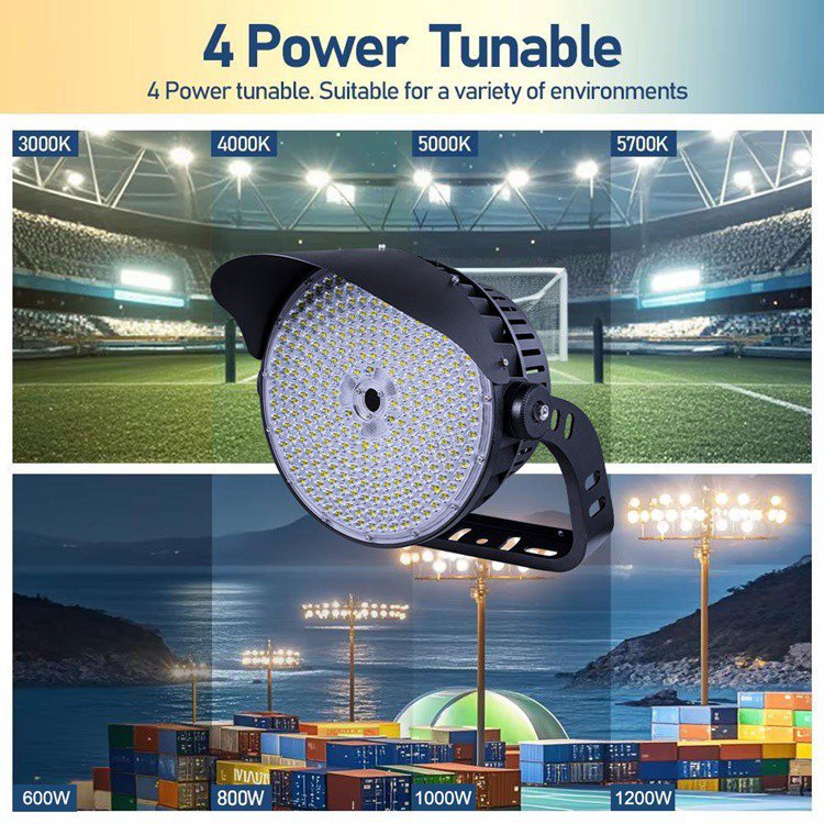 廣場射燈 球場射燈 LED Floodlight (600W/800W/1000W/1200W) | 真光照明發展公司