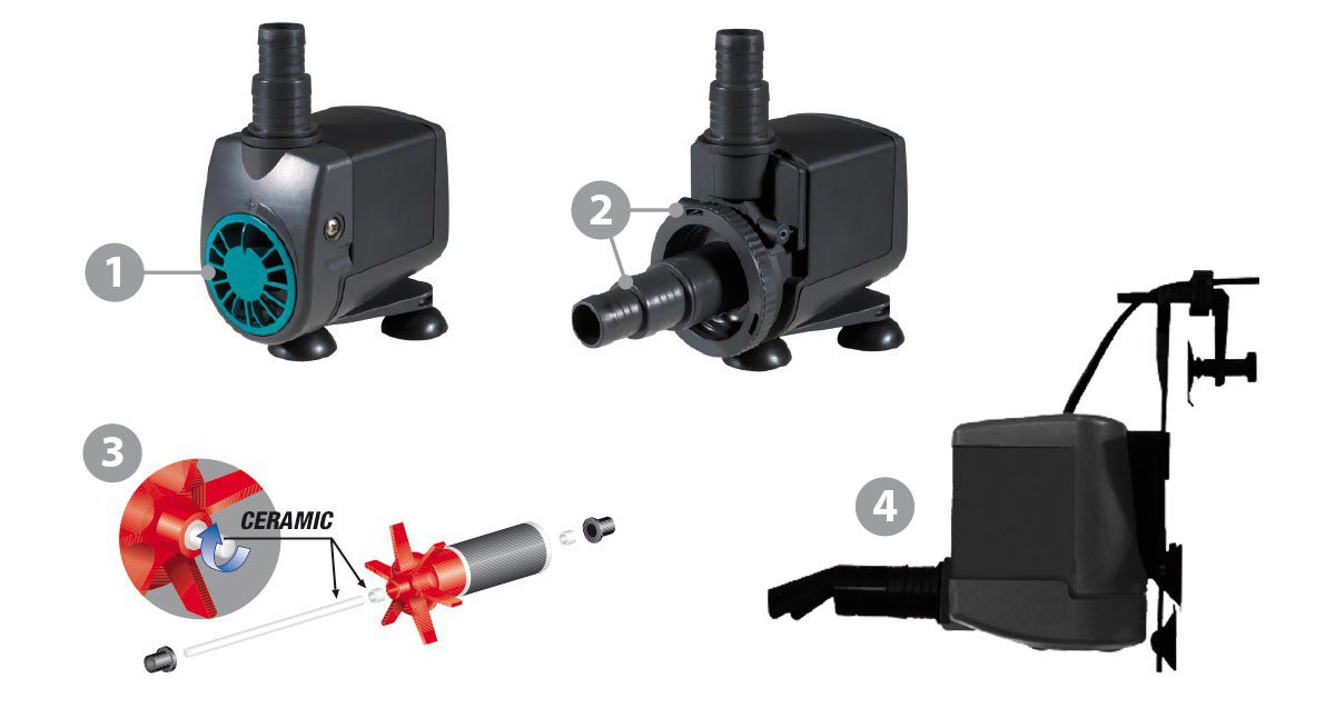 NEWA Jet 3000 Submersible Multi-use Pump #NJ3000 | QT Aqua